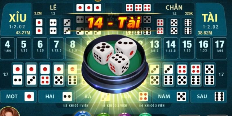 Cách Chơi Sicbo 8XBET Cực Hay, Giúp Bạn Nhận Thưởng Lớn 5 Lưu ý về cách chơi sicbo 8XBET quan trọng cho newbie